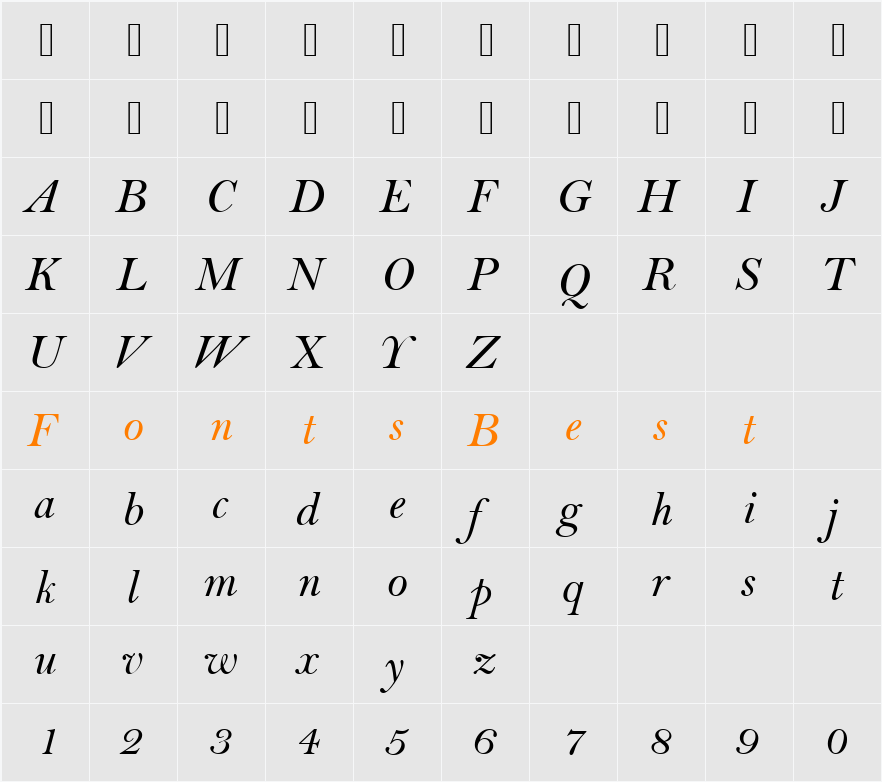 BellT Character Map