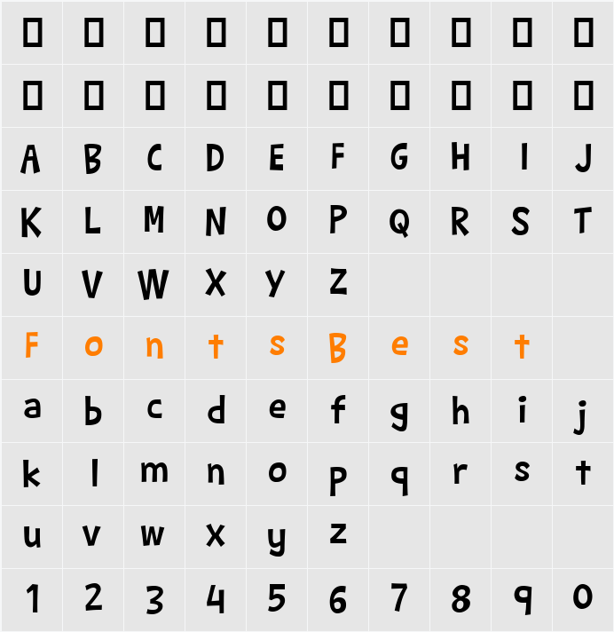 Barthowheel Character Map