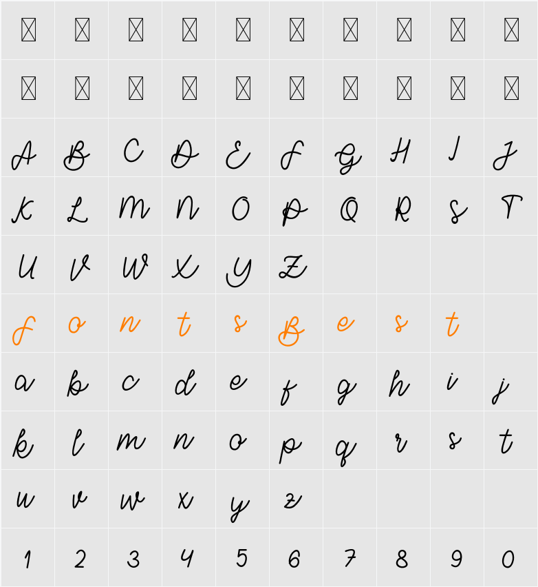 Barley Character Map