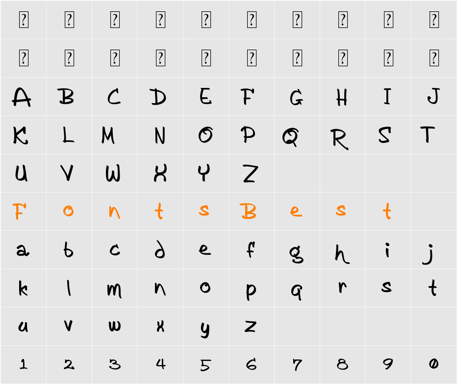AykaPoT Character Map