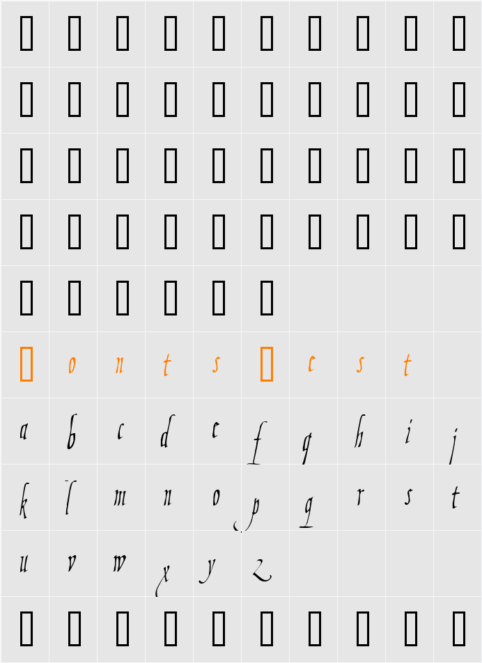 Fiorenza Character Map