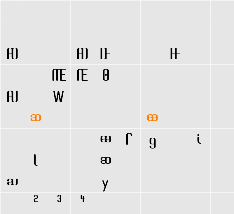 Brassiere Alternates Character Map