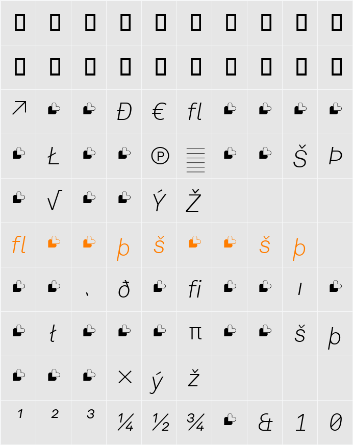 Akkurat-LightItalicExtra Character Map