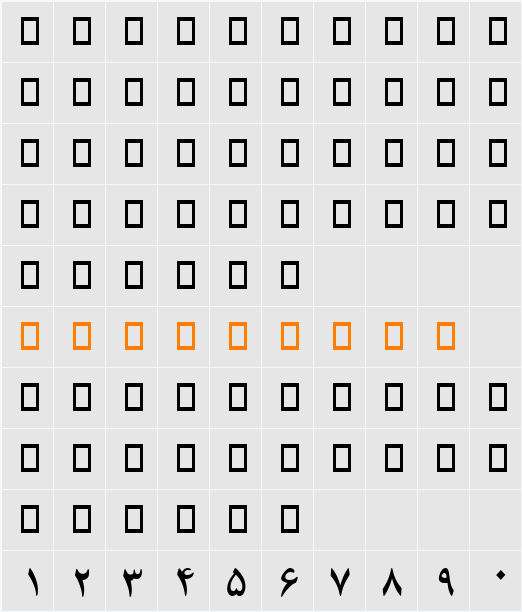 B Badr Character Map