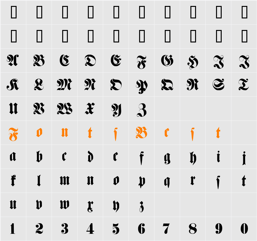 Fette Haenel Fraktur Character Map