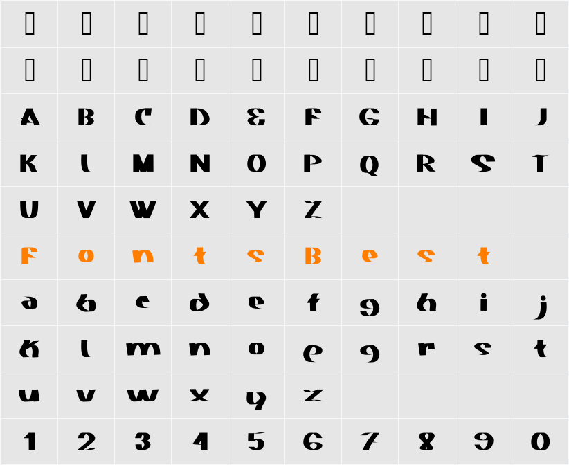 Akasic Character Map