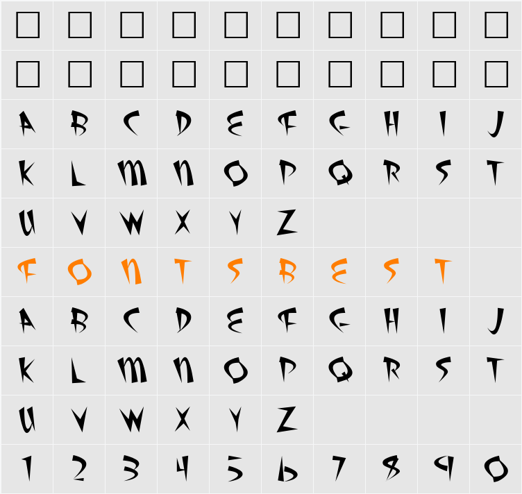 Atomic Character Map