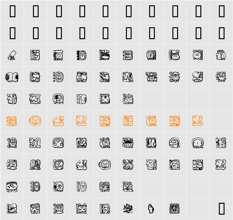Mayan Character Map