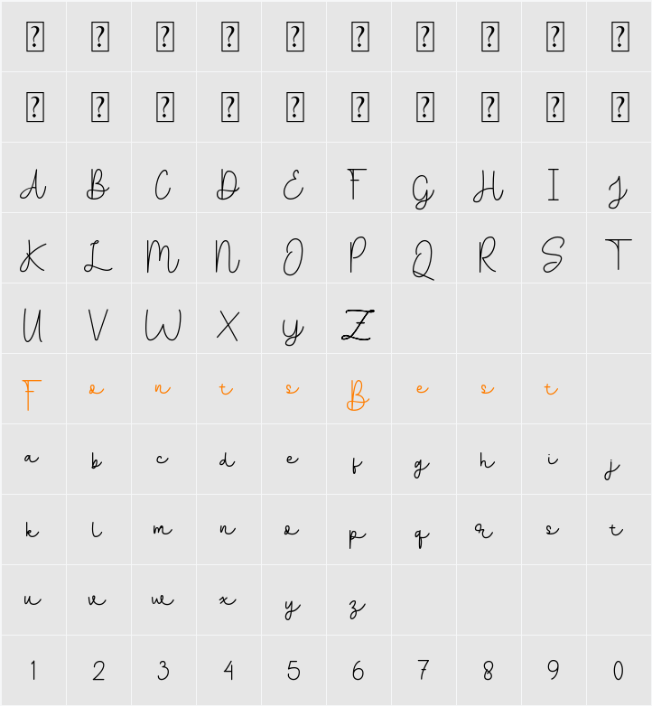 Ballpoints Character Map