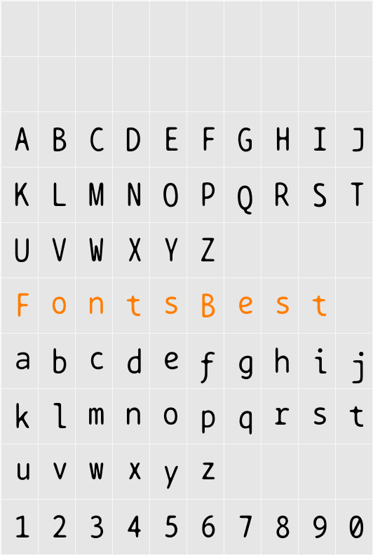 BPtypewrite Character Map