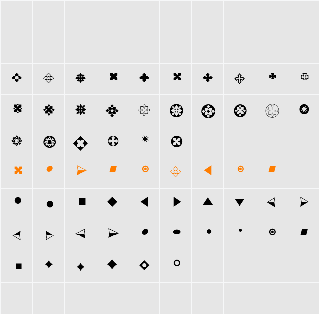 Bullets ADF Character Map