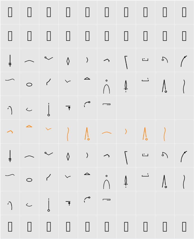 Alphacode Beyond Character Map