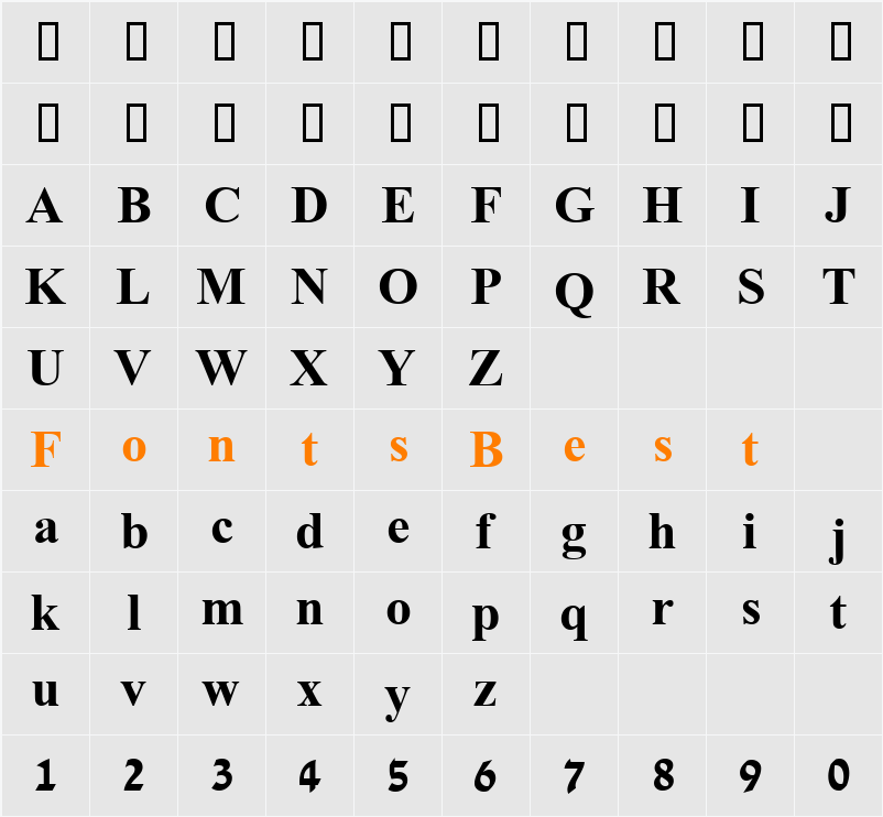 David Character Map