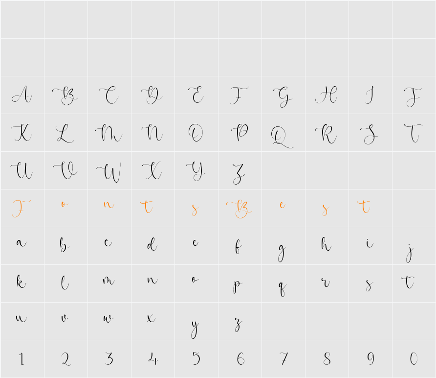 Beatrica Character Map