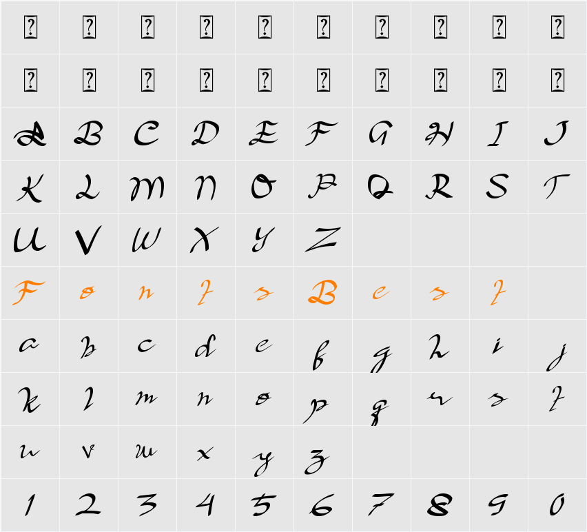 Berkah Dalem Character Map
