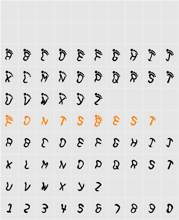 Feetish Character Map