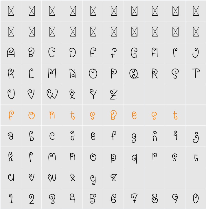 Abighail-Demo Character Map
