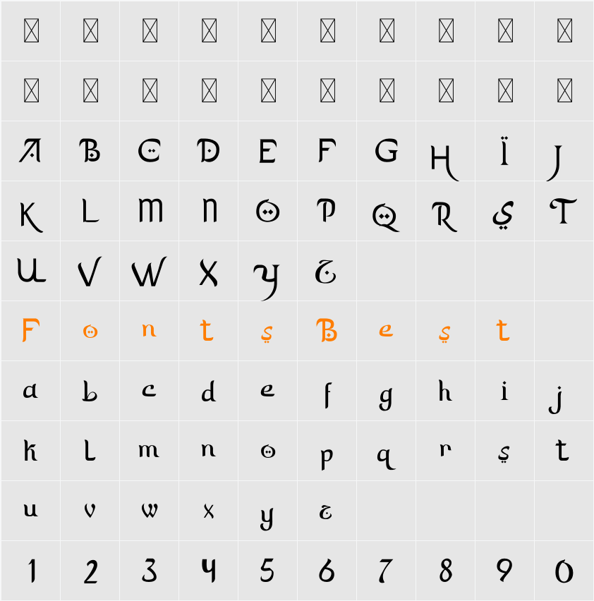 An Nisa Character Map