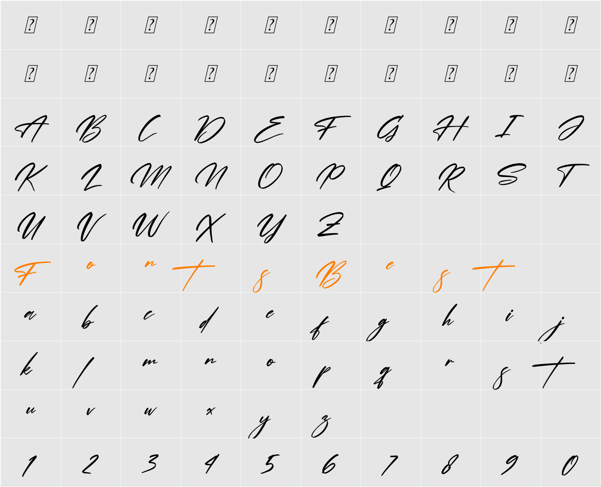 Andalusia Signature Character Map