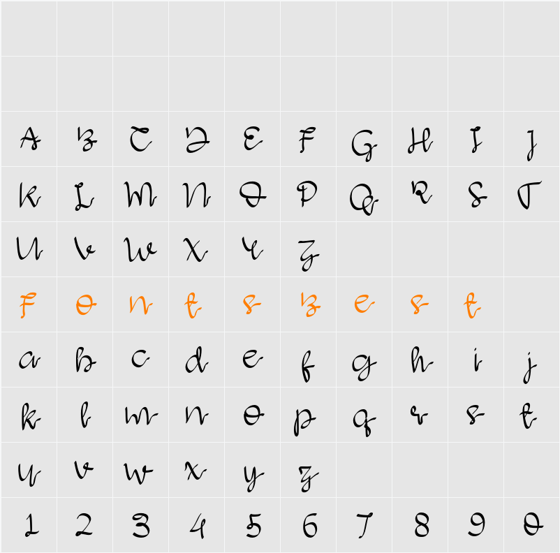Agathsya Character Map