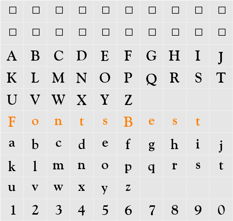 Cordial Character Map