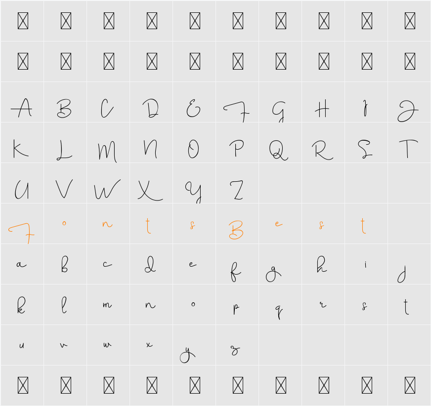 Aghnestademo Character Map