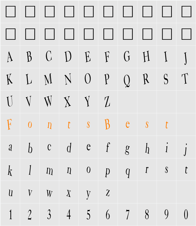 Bear Character Map
