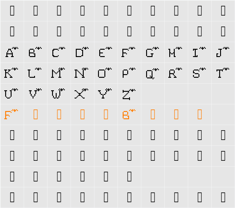 BattysBats Character Map