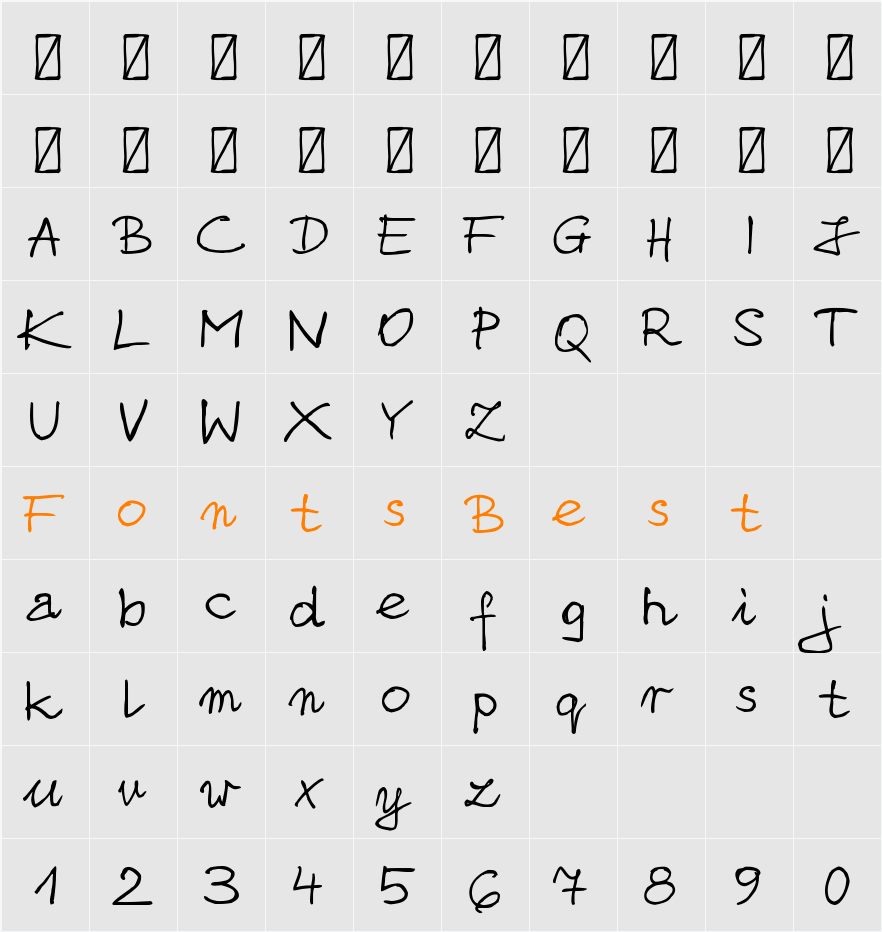 Bartłomiej Gil Character Map