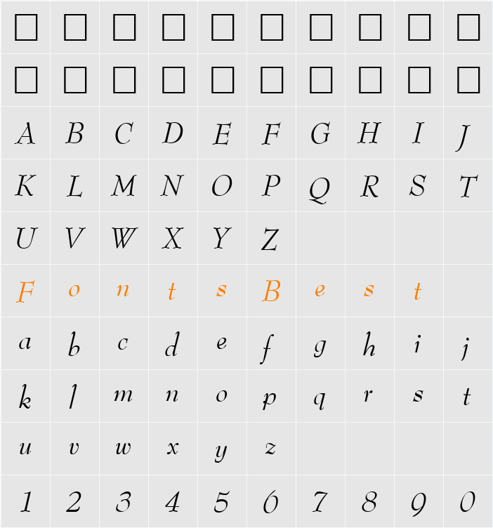 Bernadette Character Map