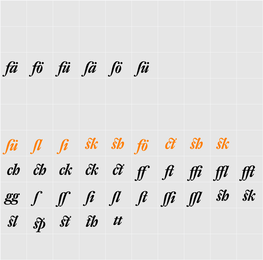 DTL Fleischmann D Alt Character Map
