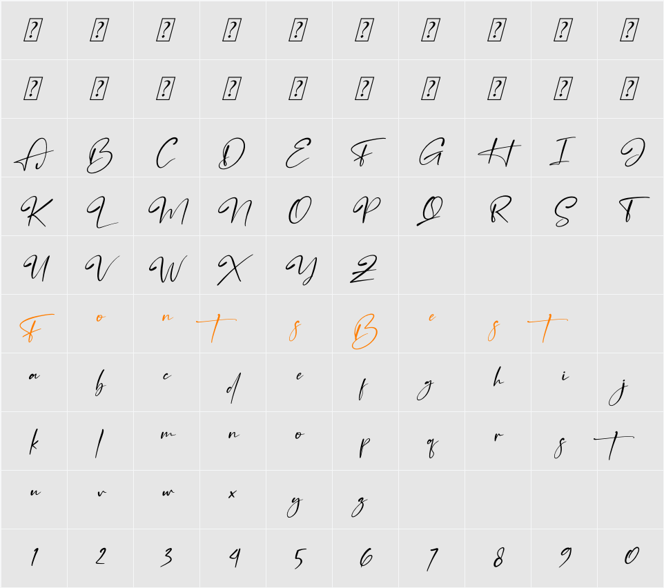 Brandon Smith Character Map