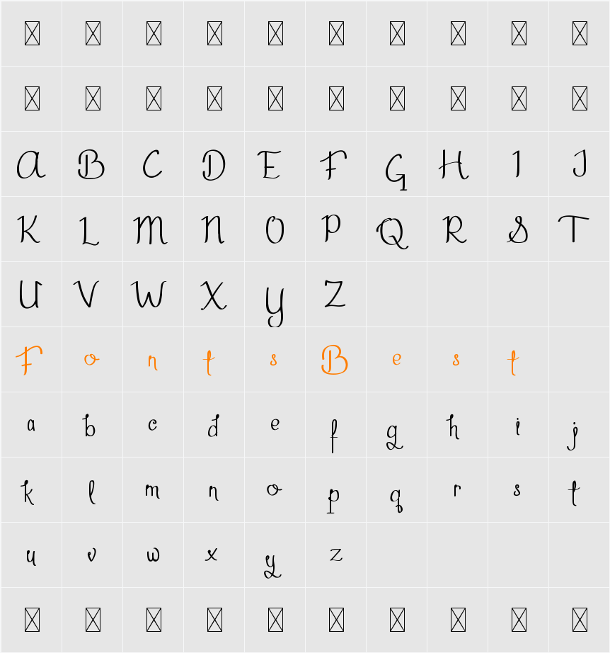 Aghmeeta Demo Character Map