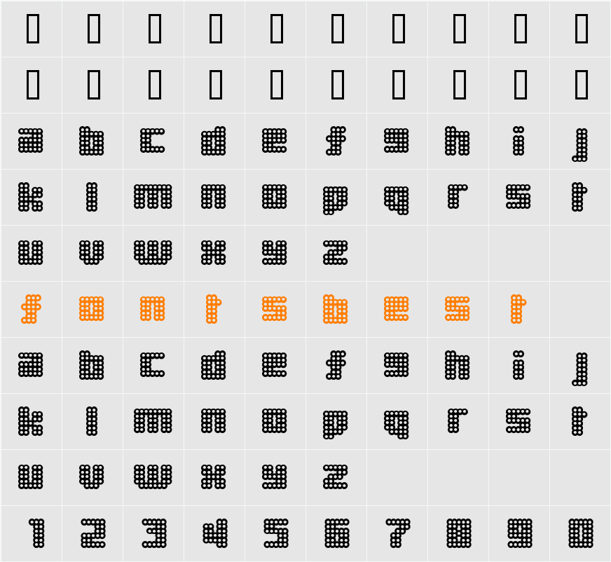 BiscuitPunch Character Map