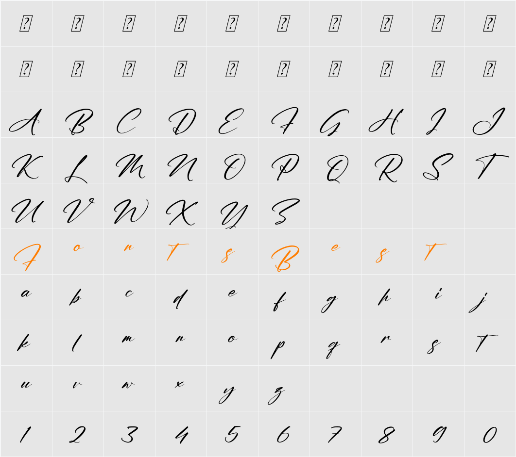 Australia Custom Character Map
