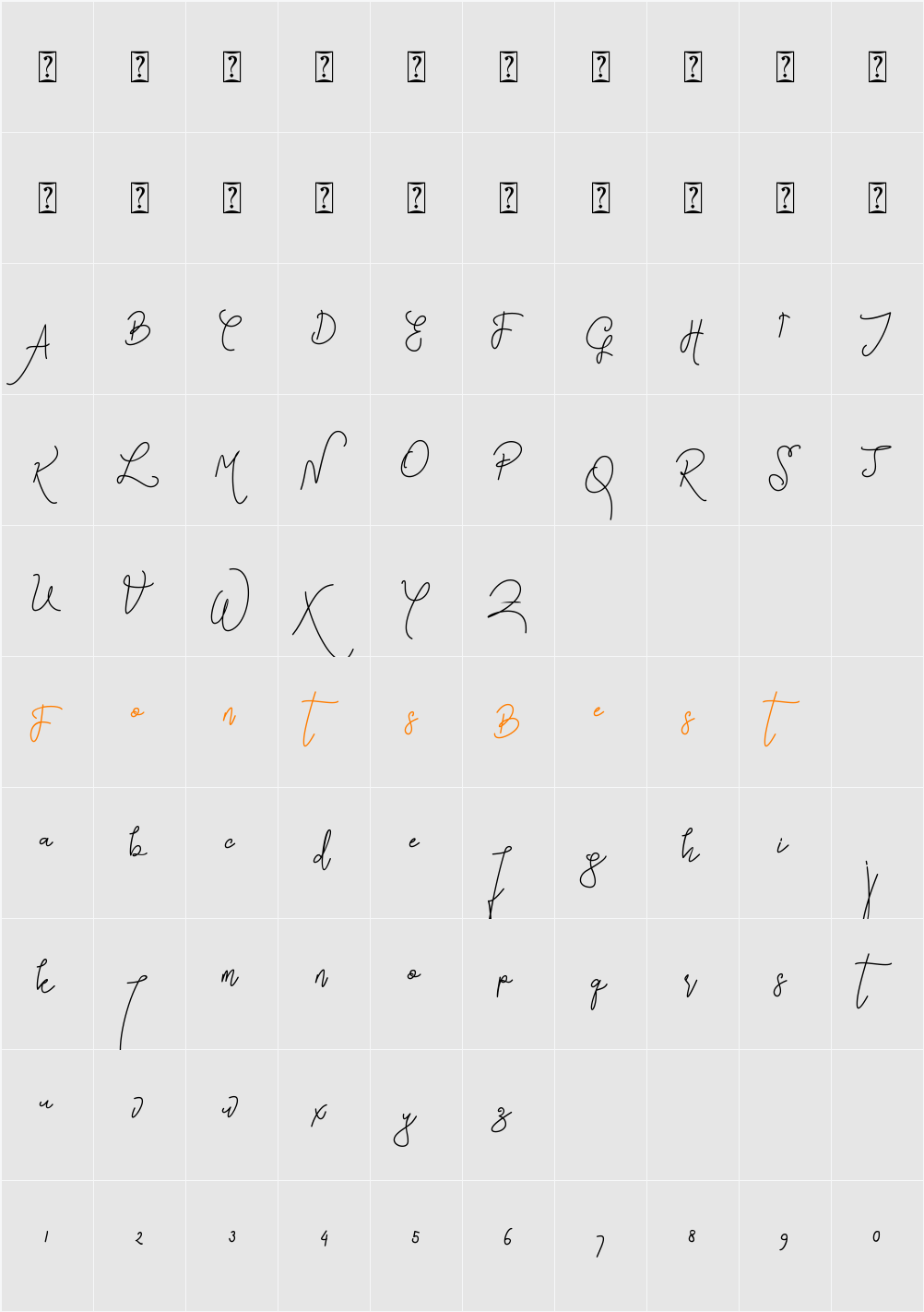 aurellie Character Map