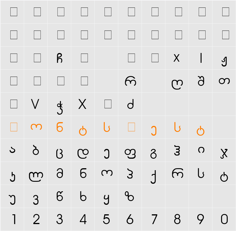 Avaza Character Map