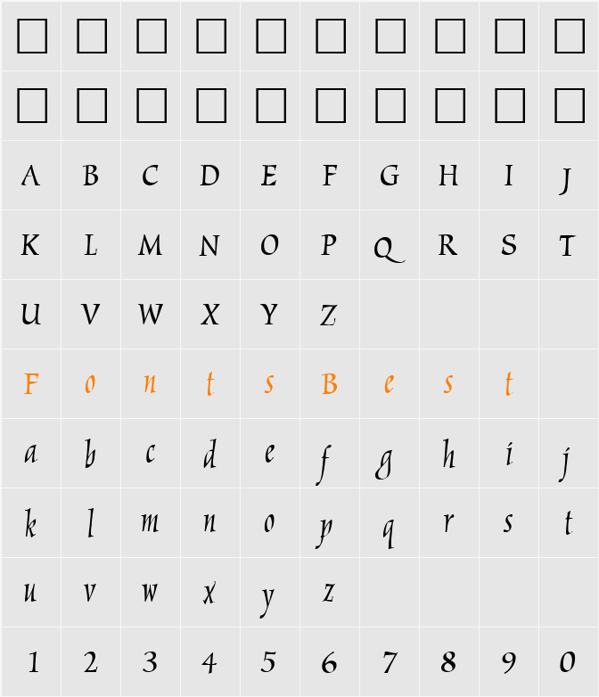 Armmarigold Character Map