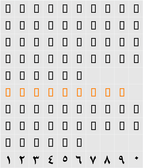 B Mitra Character Map