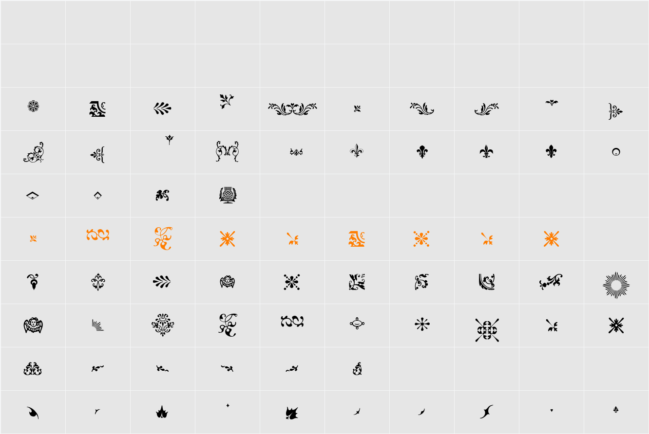 fts3 Character Map