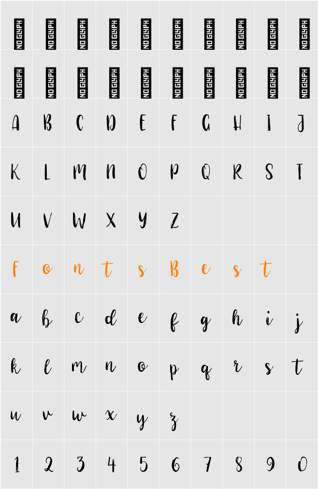 Anabella Character Map