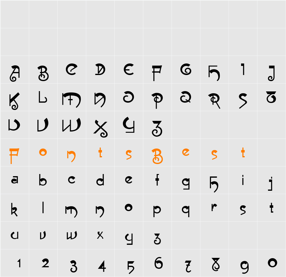 MuseFace Character Map