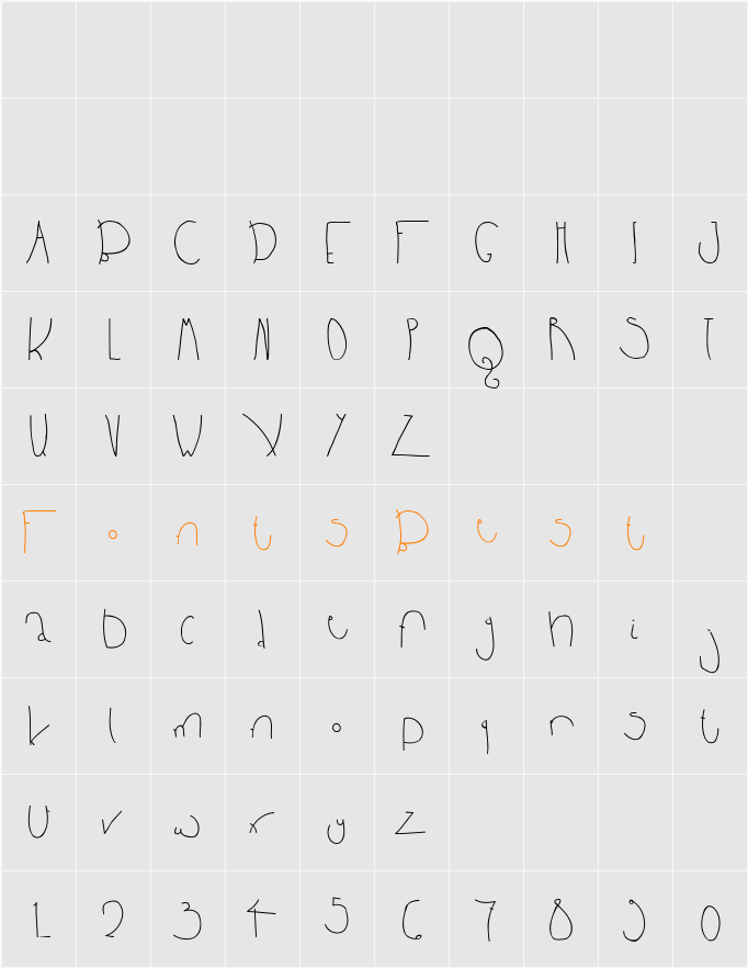 BPbigHead Character Map