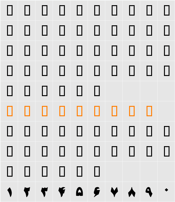 B Jadid Character Map