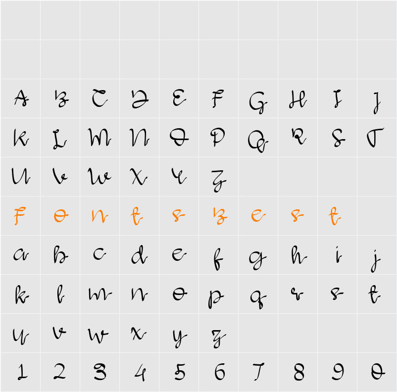 Agathsya Character Map