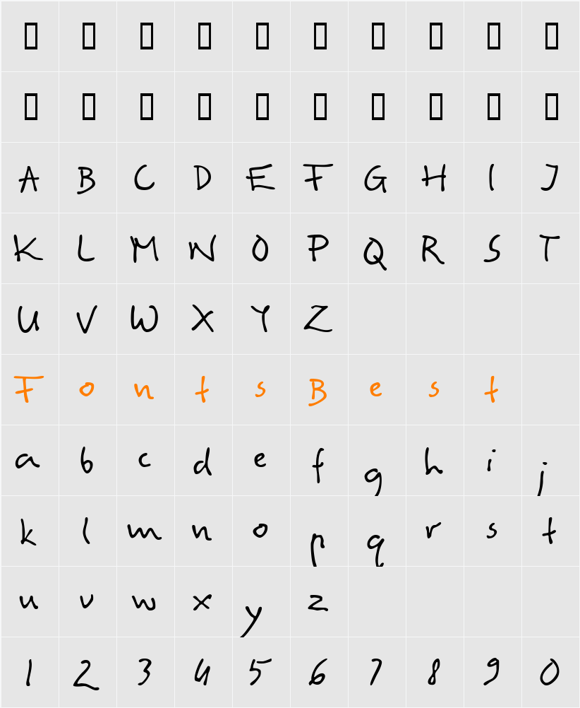 Agata Character Map