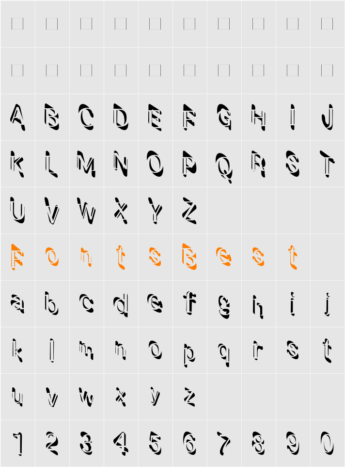 Mutation Character Map