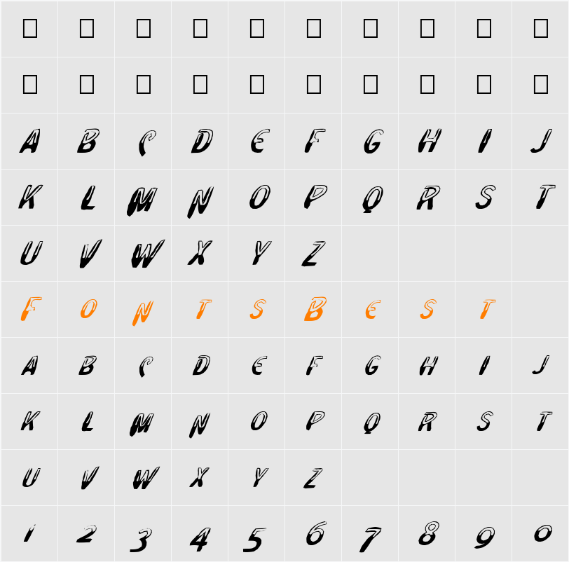 FZ UNIQUE 4 MANGLED ITALIC Character Map