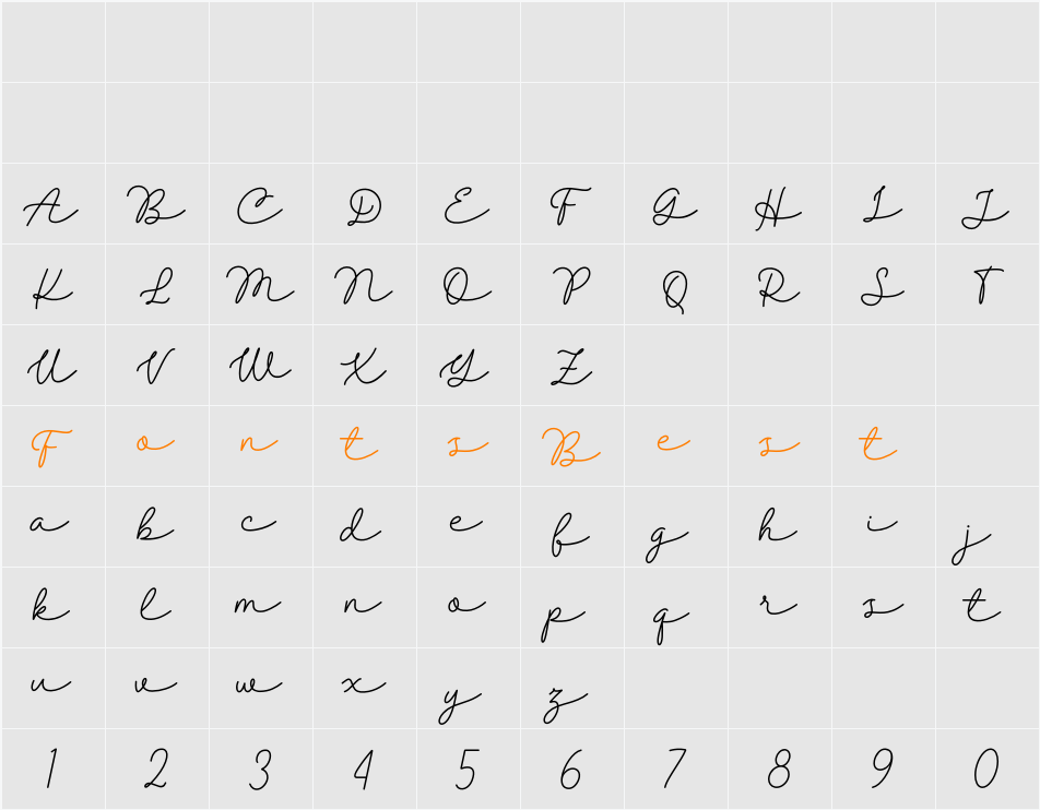Belanda Character Map