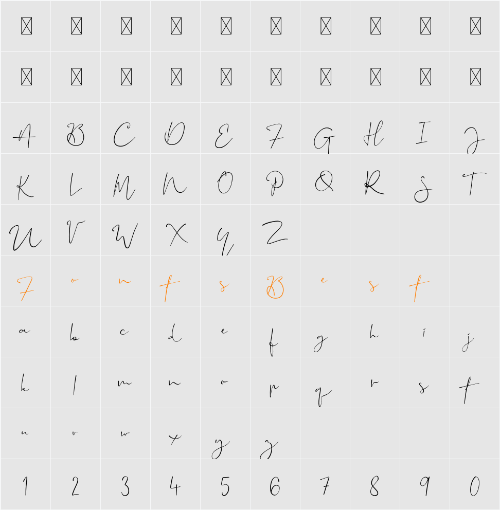 Aventurine Character Map